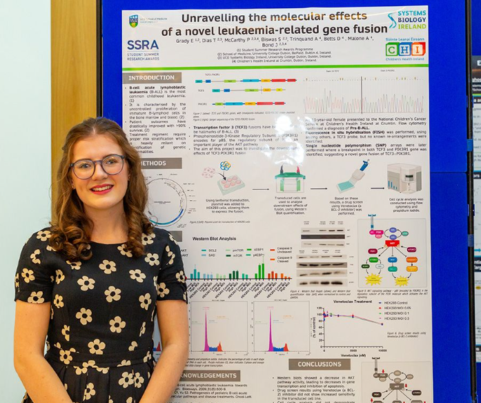 UCD Medicine student Emma Grady publishes important research on Leukaemia